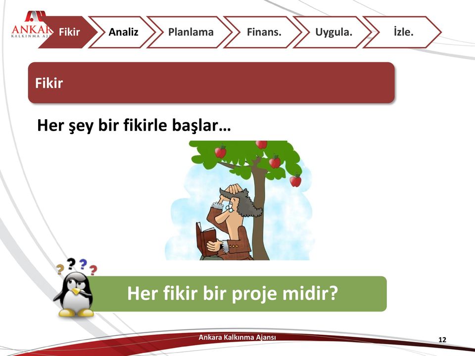 Fikir Her şey bir fikirle başlar