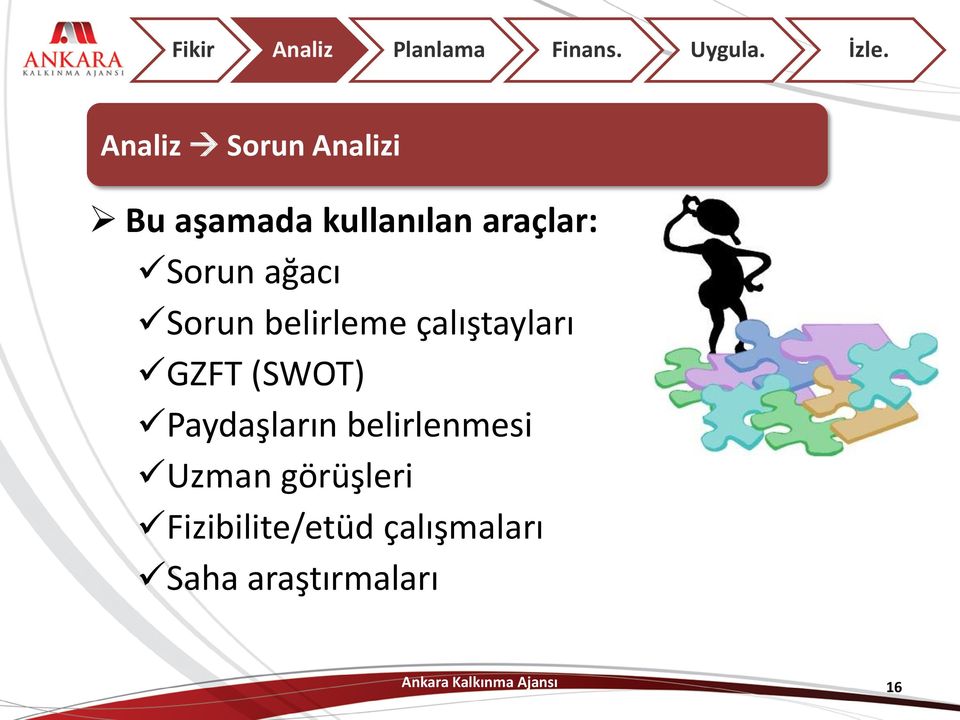 Sorun belirleme çalıştayları GZFT (SWOT) Paydaşların belirlenmesi