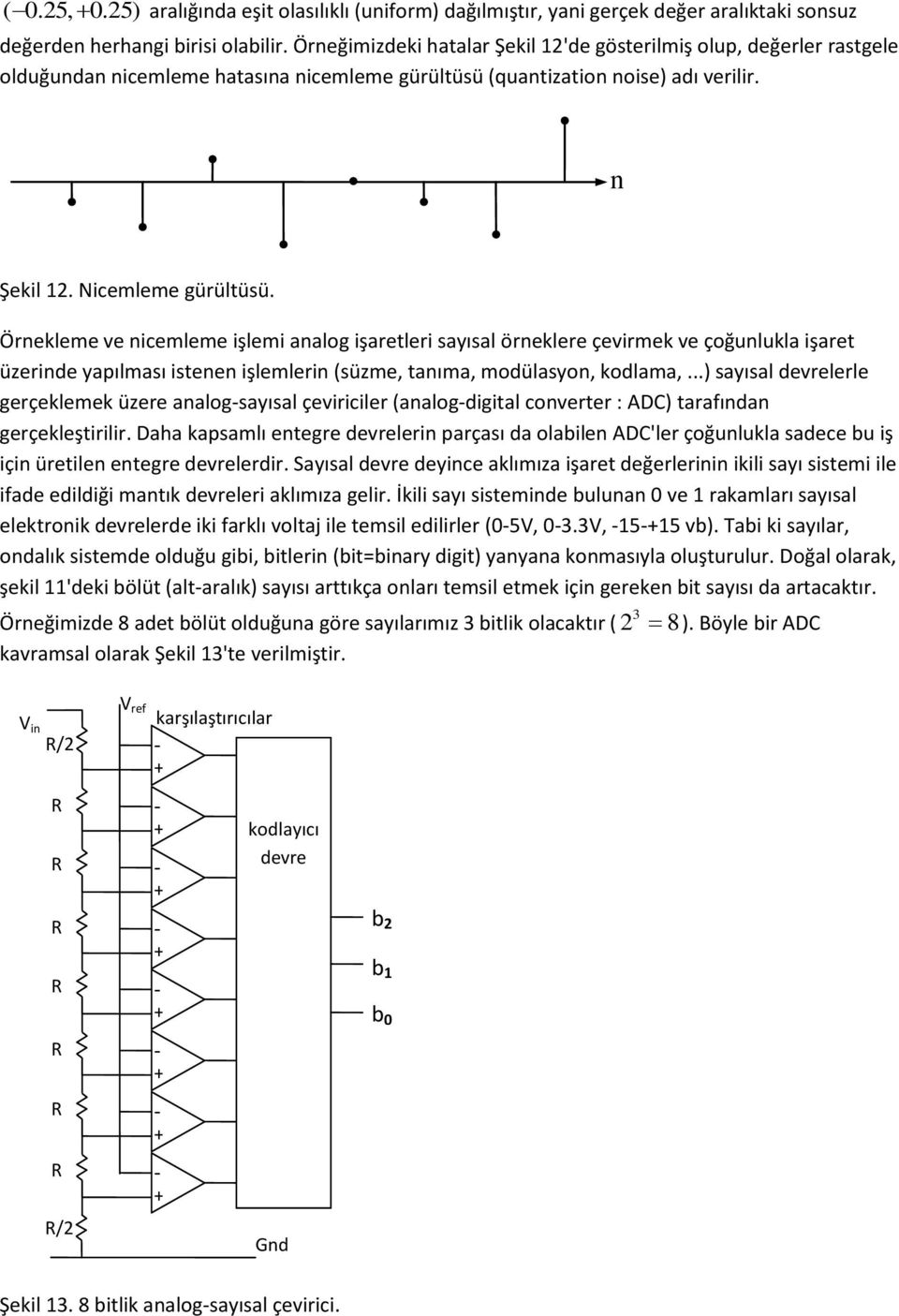 Örneklee ve nicelee işlei analog işaretleri ayıal örneklere çevirek ve çoğunlukla işaret üzerinde yapılaı itenen işlelerin (üze, tanıa, odülayon, kodlaa,.