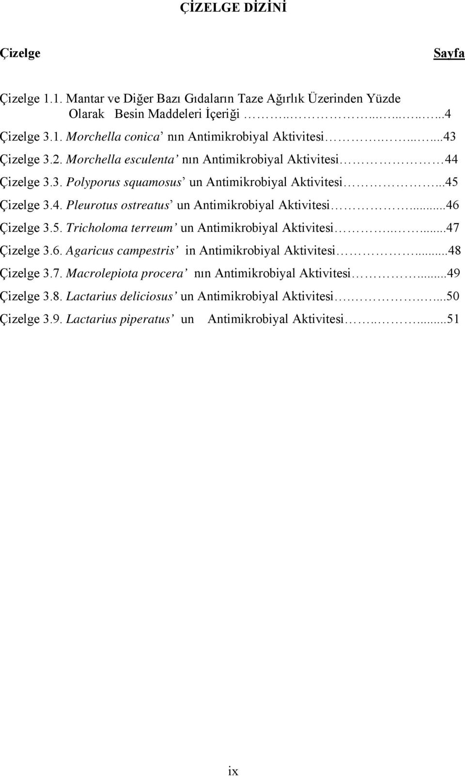 ..46 Çizelge 3.5. Tricholoma terreum un Antimikrobiyal Aktivitesi.....47 Çizelge 3.6. Agaricus campestris in Antimikrobiyal Aktivitesi...48 Çizelge 3.7. Macrolepiota procera nın Antimikrobiyal Aktivitesi.