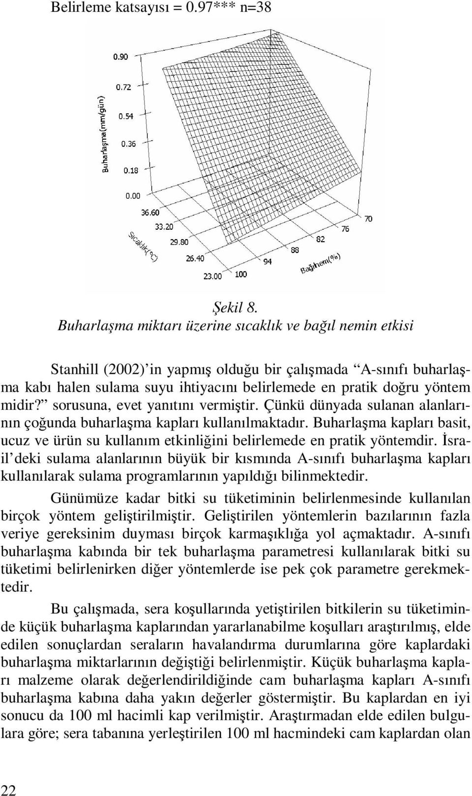 sorusuna, evet yanıtını vermiştir. Çünkü dünyada sulanan alanlarının çoğunda buharlaşma kapları kullanılmaktadır.