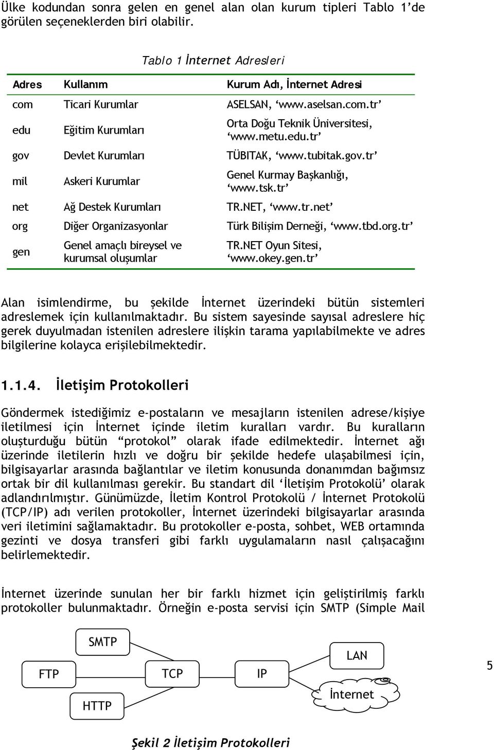 tubitak.gov.tr mil Askeri Kurumlar Genel Kurmay Başkanlığı, www.tsk.tr net Ağ Destek Kurumları TR.NET, www.tr.net org Diğer Organizasyonlar Türk Bilişim Derneği, www.tbd.org.tr gen Genel amaçlı bireysel ve kurumsal oluşumlar TR.