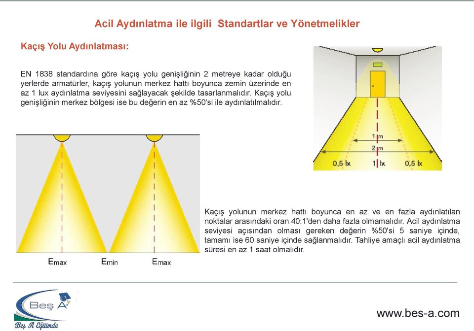 Kaçış yolu genişliğinin merkez bölgesi ise bu değerin en az %50'si ile aydınlatılmalıdır.