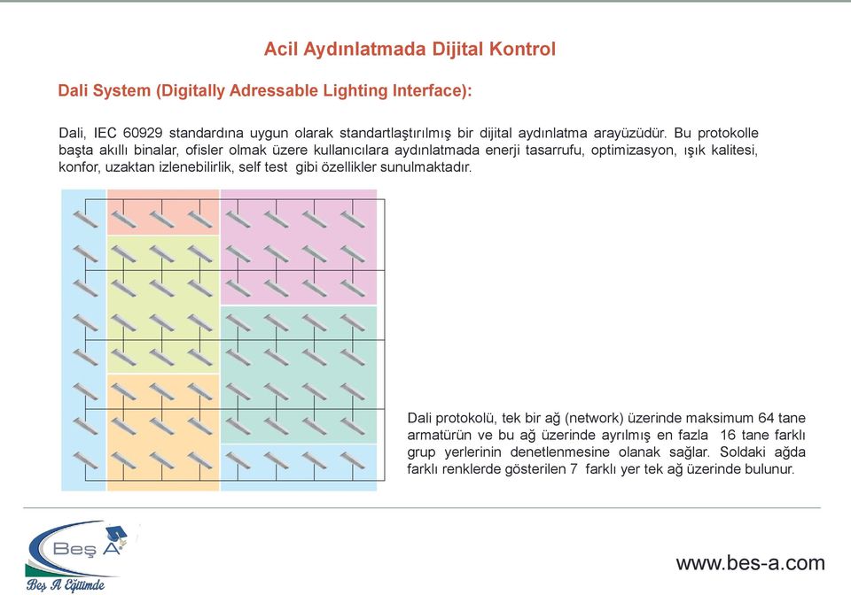 Bu protokolle başta akıllı binalar, ofisler olmak üzere kullanıcılara aydınlatmada enerji tasarrufu, optimizasyon, ışık kalitesi, konfor, uzaktan