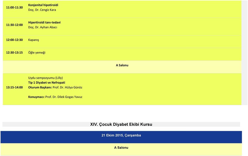 Ayhan Abacı 12:00-12:30 Kapanış 12:30-13:15 Öğle yemeği A Salonu 13:15-14:00 Uydu sempozyumu