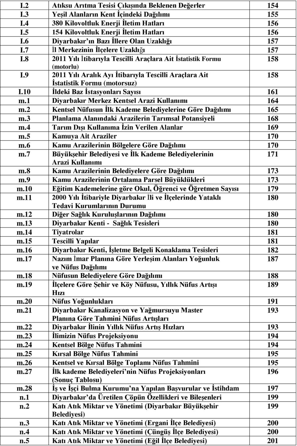 9 2011 Yılı Aralık Ayı İtibarıyla Tescilli Araçlara Ait 158 İstatistik Formu (motorsuz) I.10 İldeki Baz İstasyonları Sayısı 161 m.1 Diyarbakır Merkez Kentsel Arazi Kullanımı 164 m.
