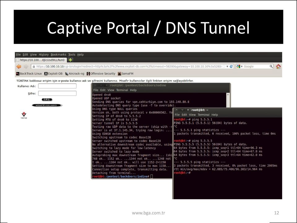 DNS Tunnel