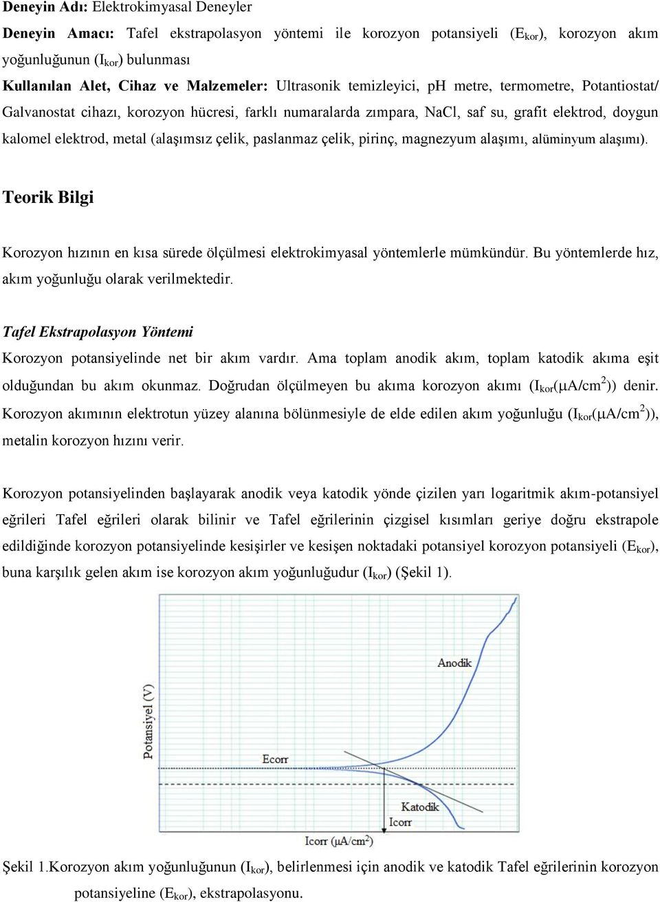 (alaşımsız çelik, paslanmaz çelik, pirinç, magnezyum alaşımı, alüminyum alaşımı). Korozyon hızının en kısa sürede ölçülmesi elektrokimyasal yöntemlerle mümkündür.