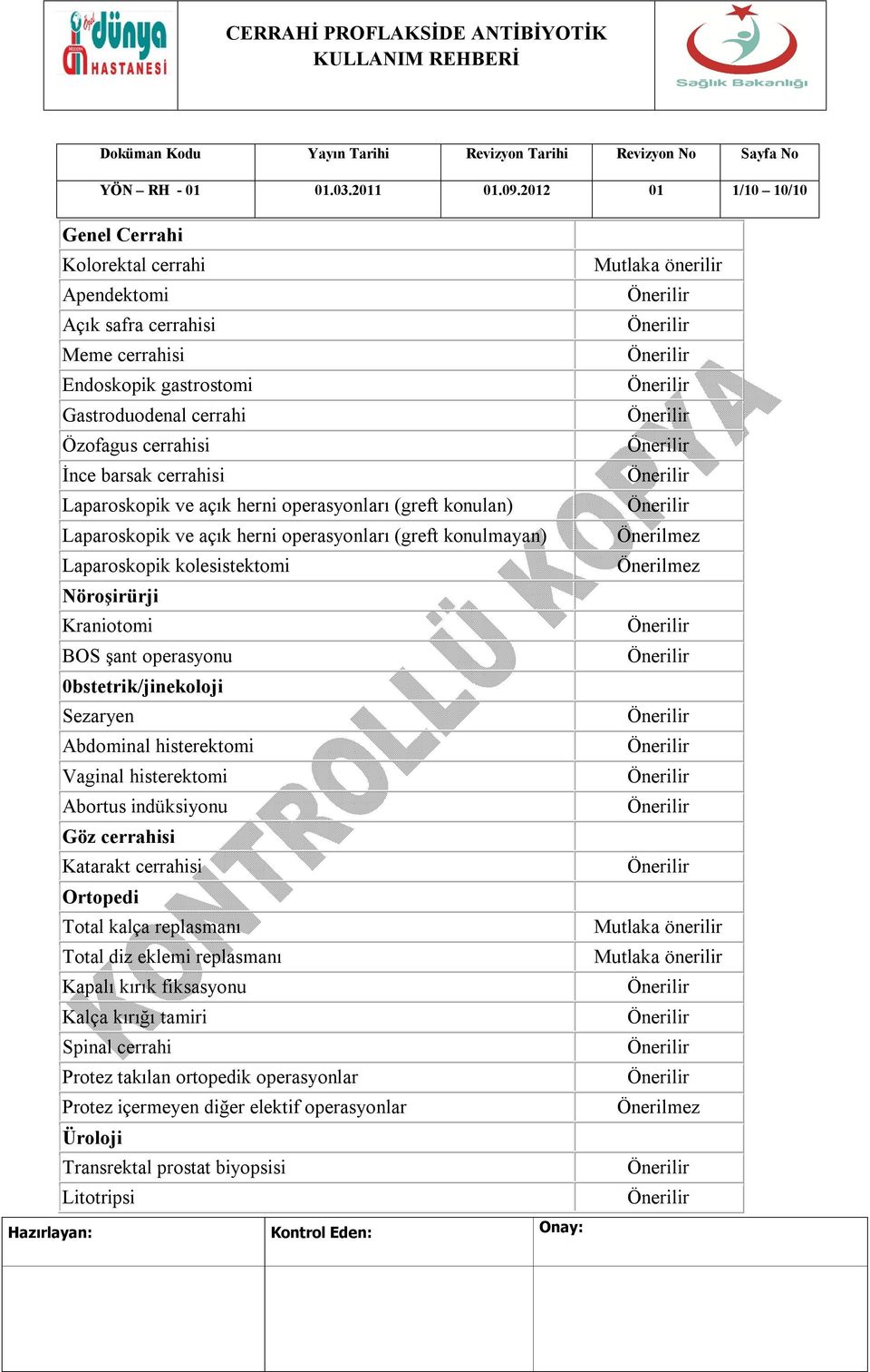 Abdominal histerektomi Vaginal histerektomi Abortus indüksiyonu Göz cerrahisi Katarakt cerrahisi Ortopedi Total kalça replasmanı Total diz eklemi replasmanı Kapalı kırık fiksasyonu Kalça kırığı