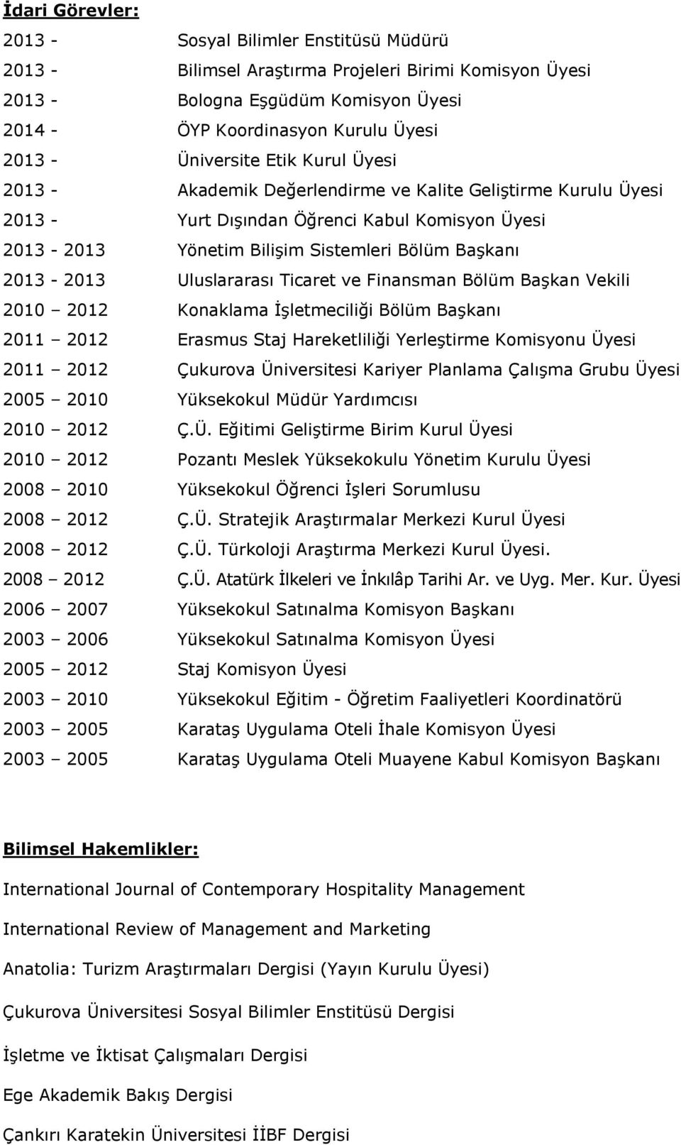 2013-2013 Uluslararası Ticaret ve Finansman Bölüm Başkan Vekili 2010 2012 Konaklama İşletmeciliği Bölüm Başkanı 2011 2012 Erasmus Staj Hareketliliği Yerleştirme Komisyonu Üyesi 2011 2012 Çukurova