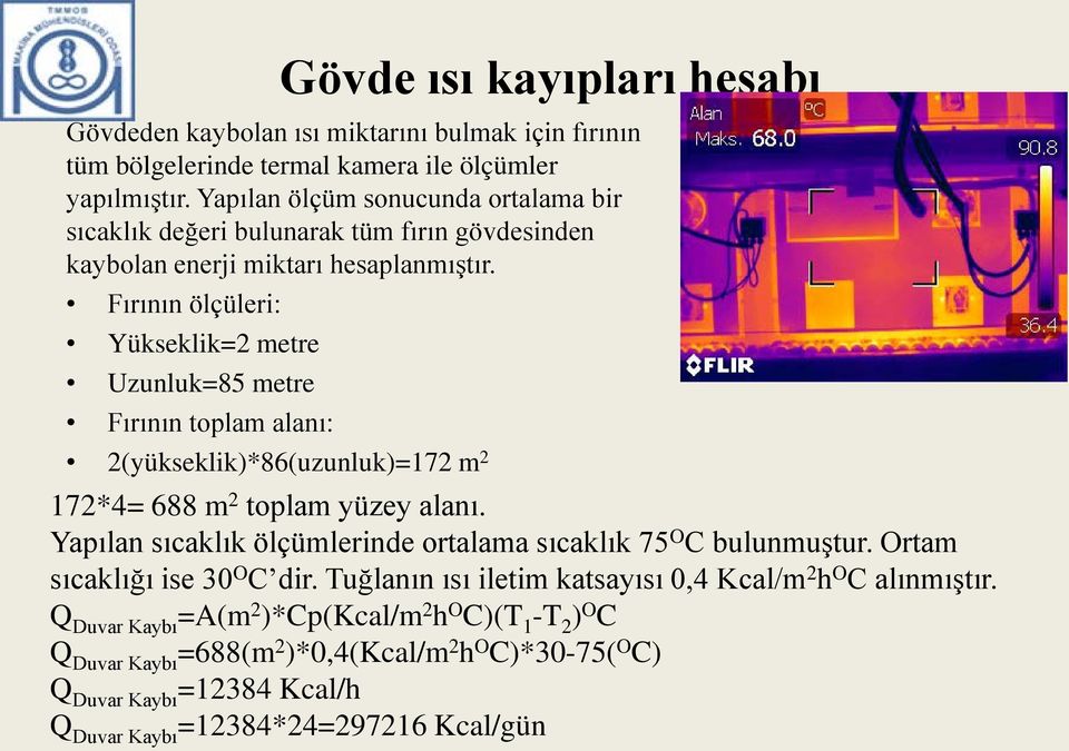 Fırının ölçüleri: Yükseklik=2 metre Uzunluk=85 metre Fırının toplam alanı: 2(yükseklik)*86(uzunluk)=172 m 2 172*4= 688 m 2 toplam yüzey alanı.