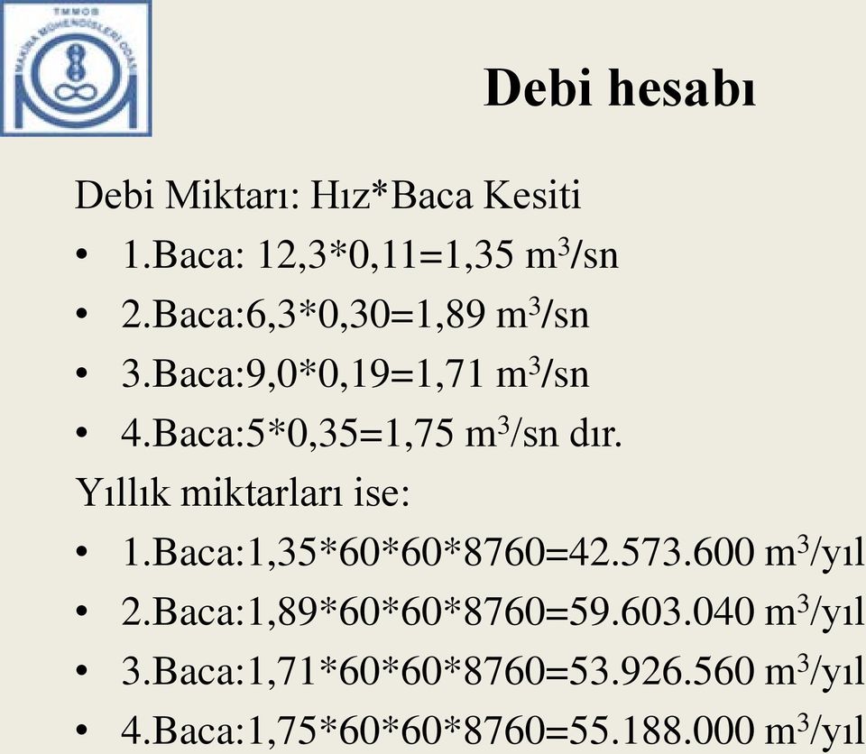 Yıllık miktarları ise: 1.Baca:1,35*60*60*8760=42.573.600 m 3 /yıl 2.