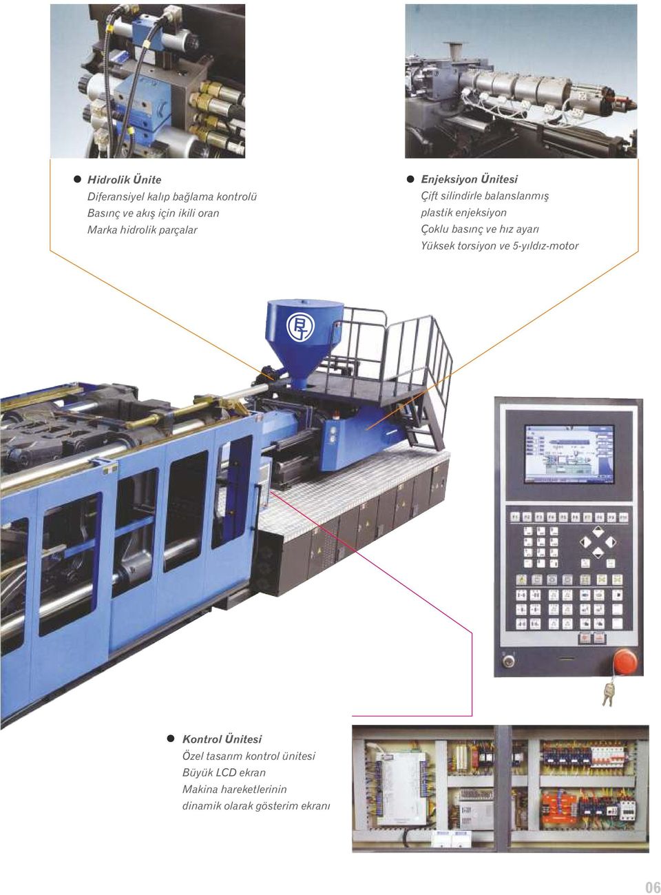 Çoklu basınç ve hız ayarı Yüksek torsiyon ve 5-yıldız-motor Kontrol Ünitesi Özel