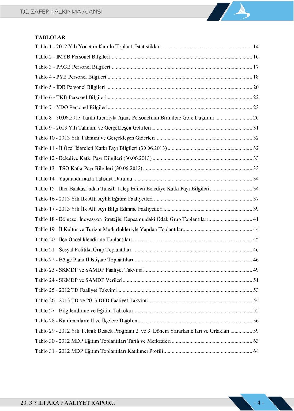 2013 Tarihi İtibarıyla Ajans Personelinin Birimlere Göre Dağılımı... 26 Tablo 9-2013 Yılı Tahmini ve Gerçekleşen Gelirleri... 31 Tablo 10-2013 Yılı Tahmini ve Gerçekleşen Giderleri.