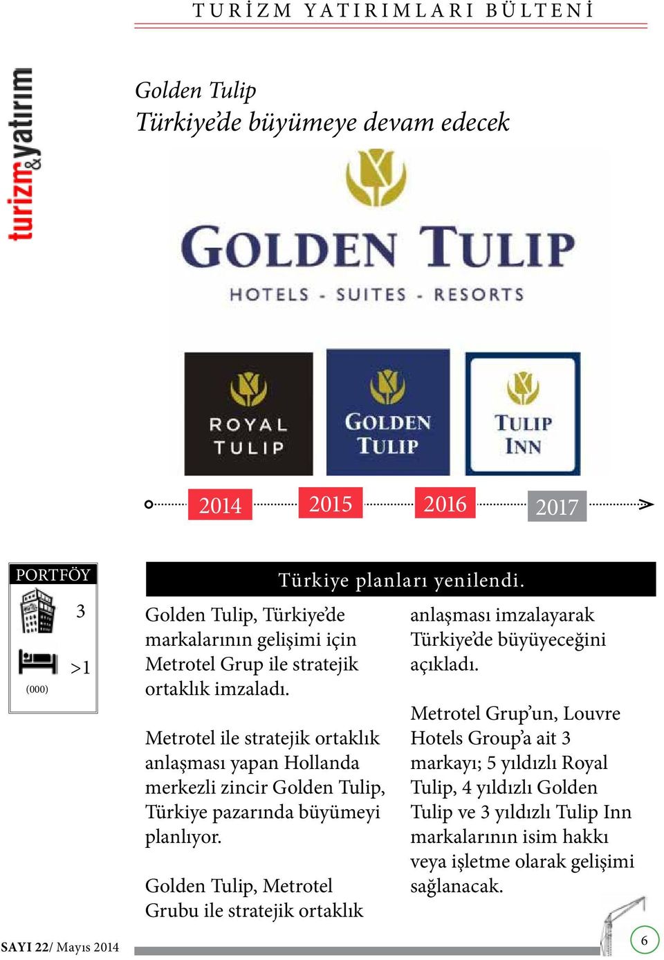 Golden Tulip, Metrotel Grubu ile stratejik ortaklık Türkiye planları yenilendi. anlaşması imzalayarak Türkiye de büyüyeceğini açıkladı.