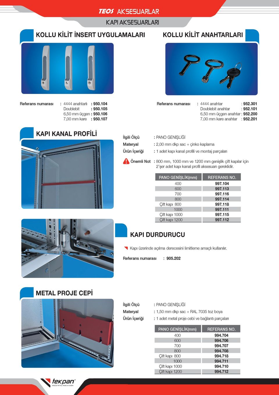 201 KAPI KANAL PROFİLİ İlgili Ölçü : PANO GENİŞLİĞİ : 2,00 mm dkp sac + çinko kaplama : 1 adet kapı kanal profili ve montaj parçaları Önemli Not : 800 mm, 1000 mm ve 1200 mm genişlik çift kapılar