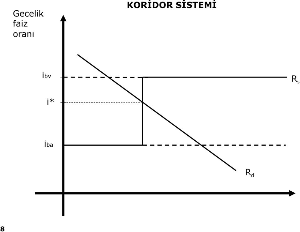 SİSTEMİ ibv R