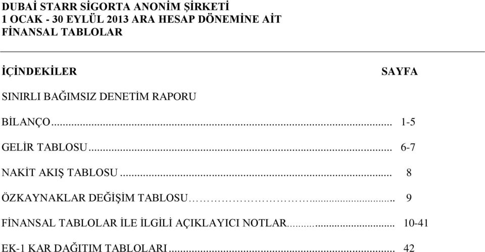 .. 1-5 GELİR TABLOSU... 6-7 NAKİT AKIŞ TABLOSU.