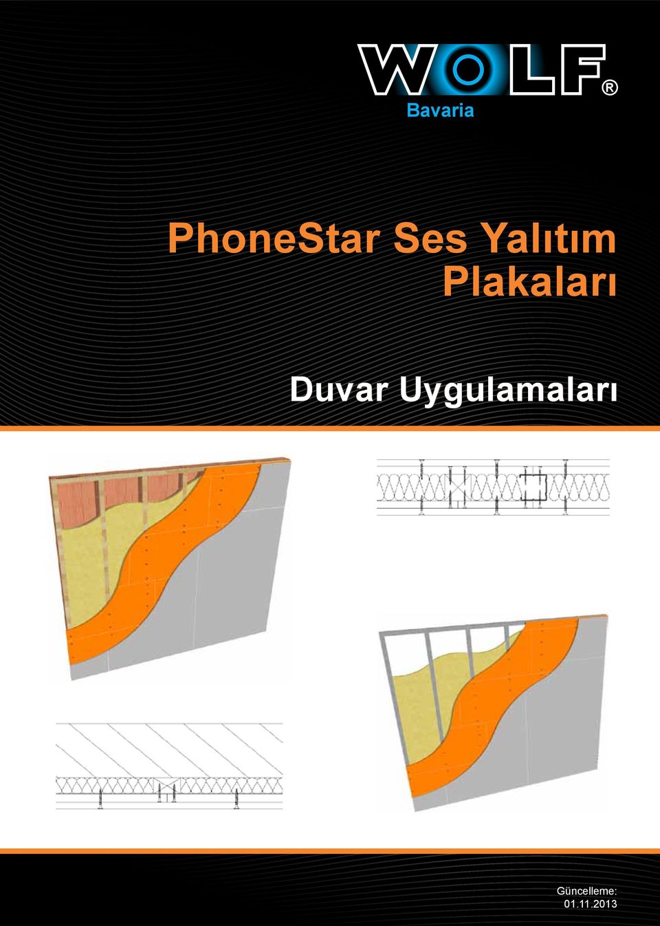 Plakaları Duvar