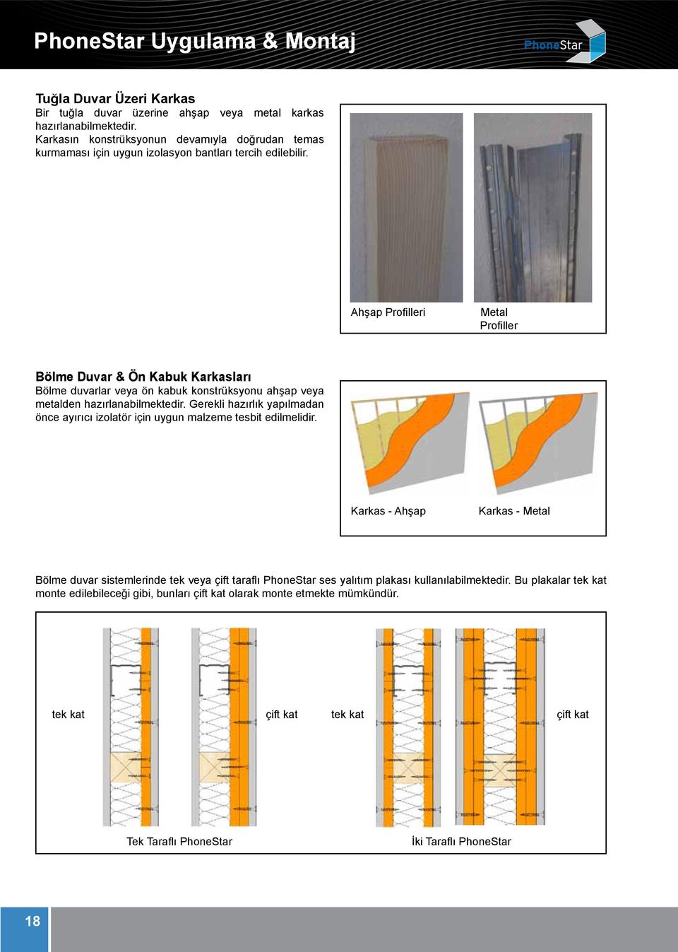 Ahşap Profilleri Metal Profiller Bölme Duvar & Ön Kabuk Karkasları Bölme duvarlar veya ön kabuk konstrüksyonu ahşap veya metalden hazırlanabilmektedir.