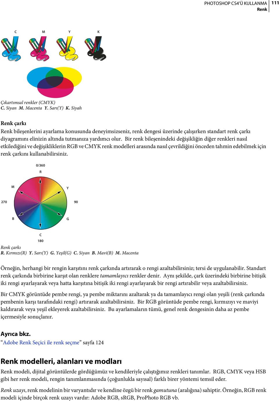 Bir renk bileşenindeki değişikliğin diğer renkleri nasıl etkilediğini ve değişikliklerin RGB ve CMYK renk modelleri arasında nasıl çevrildiğini önceden tahmin edebilmek için renk çarkını