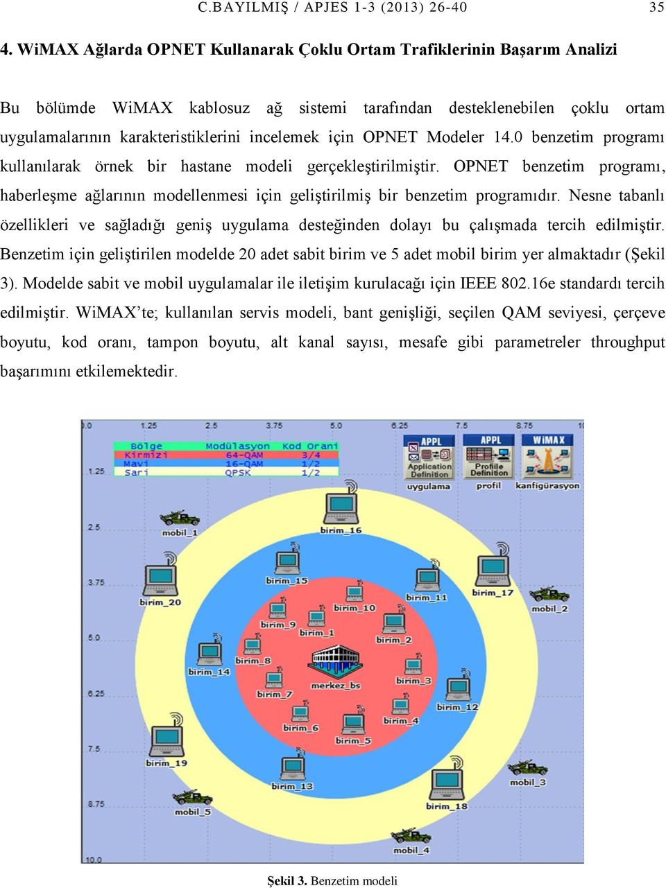 Modeler 14.0 benzetim programı kullanılarak örnek bir hastane modeli gerçekleştirilmiştir. OPNET benzetim programı, haberleşme ağlarının modellenmesi için geliştirilmiş bir benzetim programıdır.