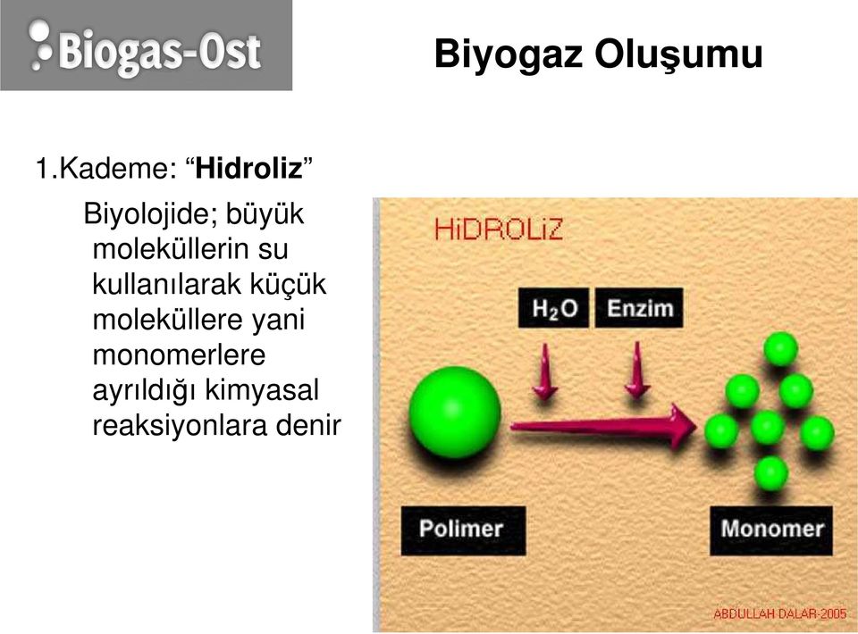 moleküllerin su kullanılarak küçük