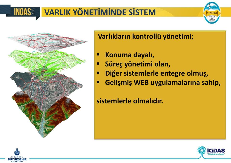 yönetimi olan, Diğer sistemlerle entegre