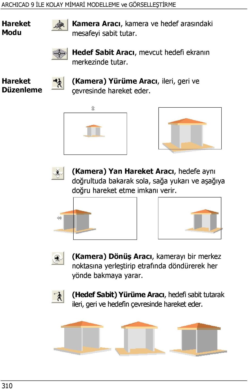 (Kamera) Yan Hareket Aracı, hedefe aynı doğrultuda bakarak sola, sağa yukarı ve aşağıya doğru hareket etme imkanı verir.