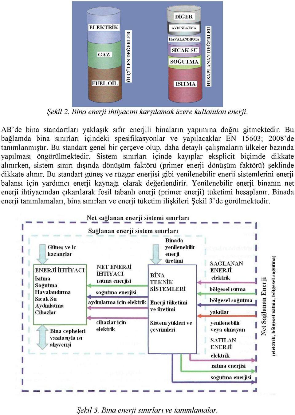 Bu standart genel bir çerçeve olup, daha detaylı çalışmaların ülkeler bazında yapılması öngörülmektedir.