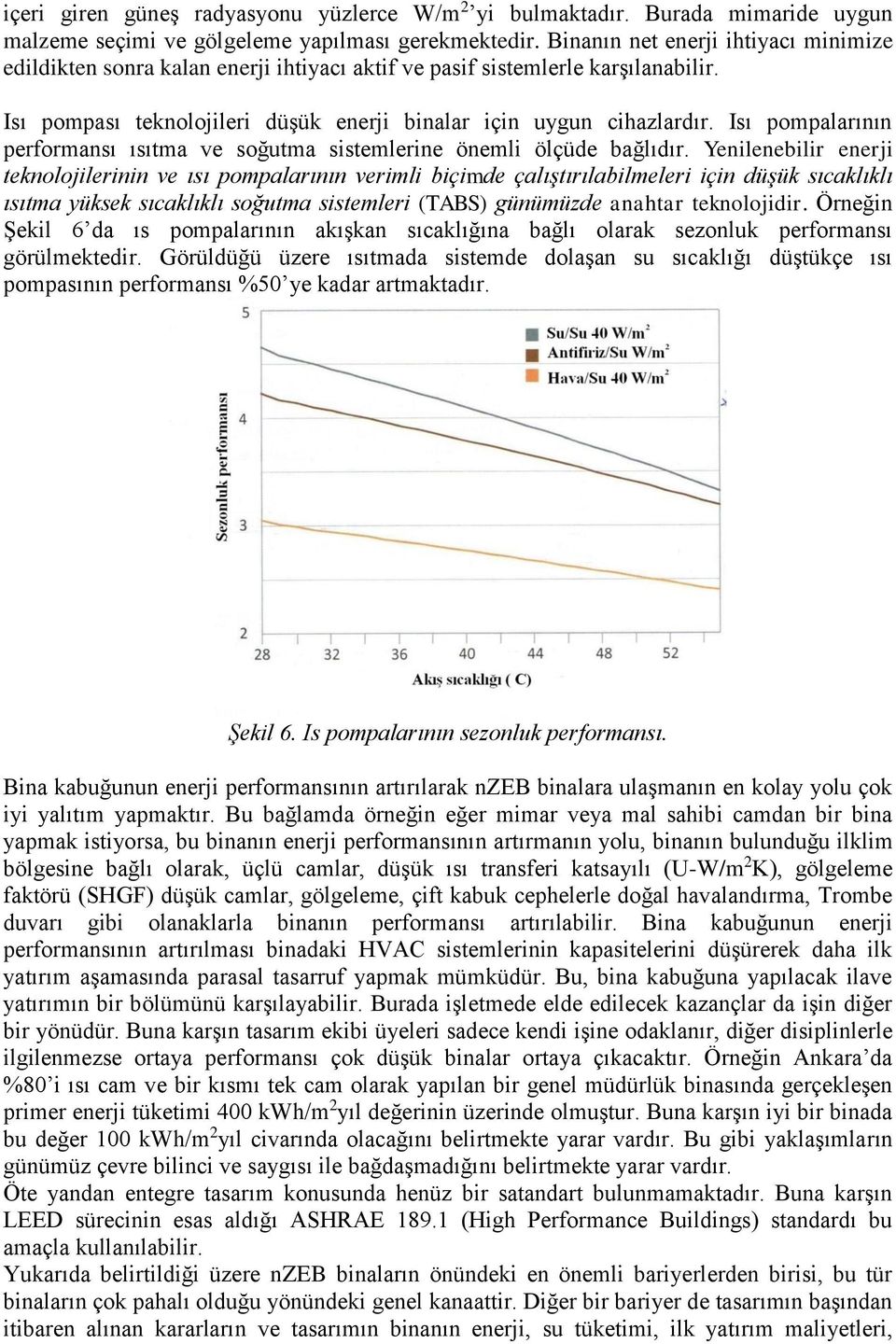 Isı pompalarının performansı ısıtma ve soğutma sistemlerine önemli ölçüde bağlıdır.