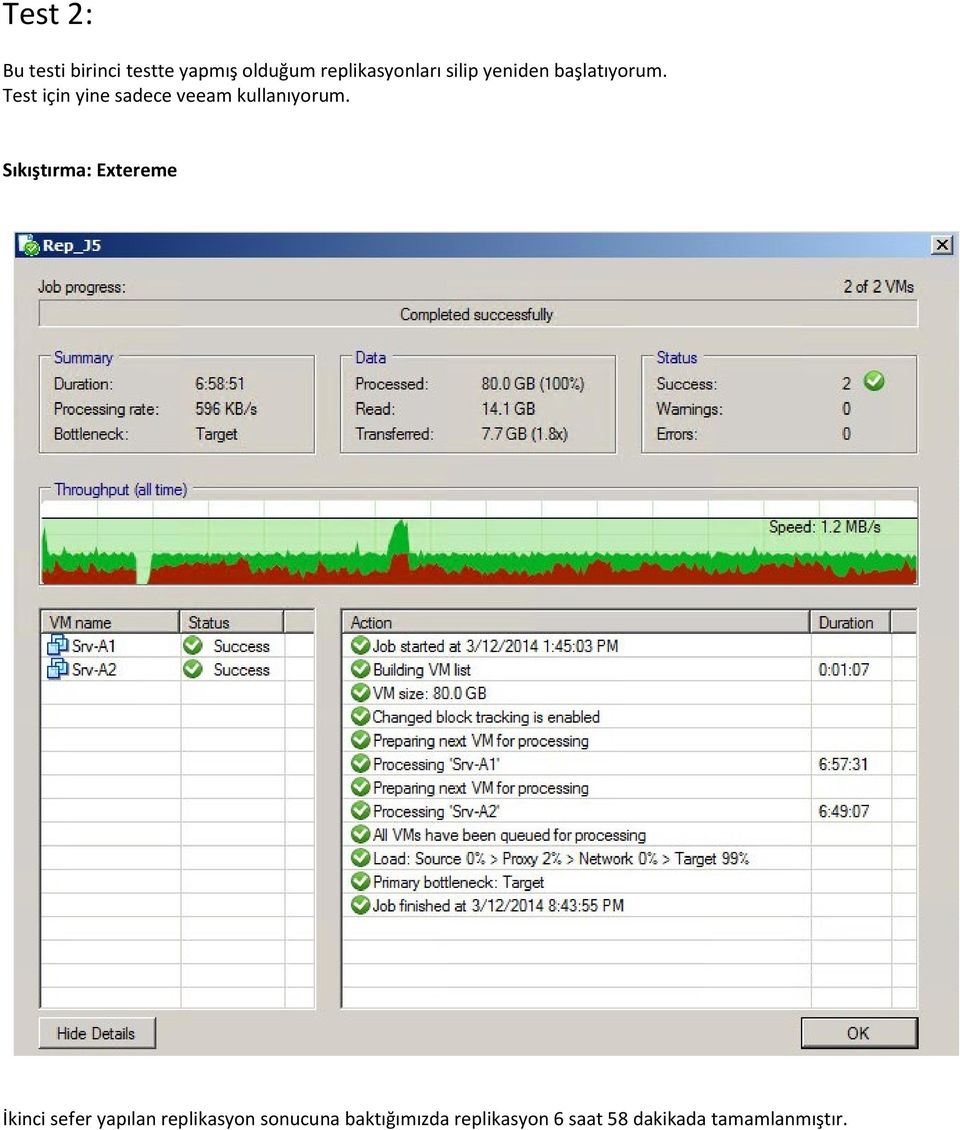 Test için yine sadece veeam kullanıyorum.