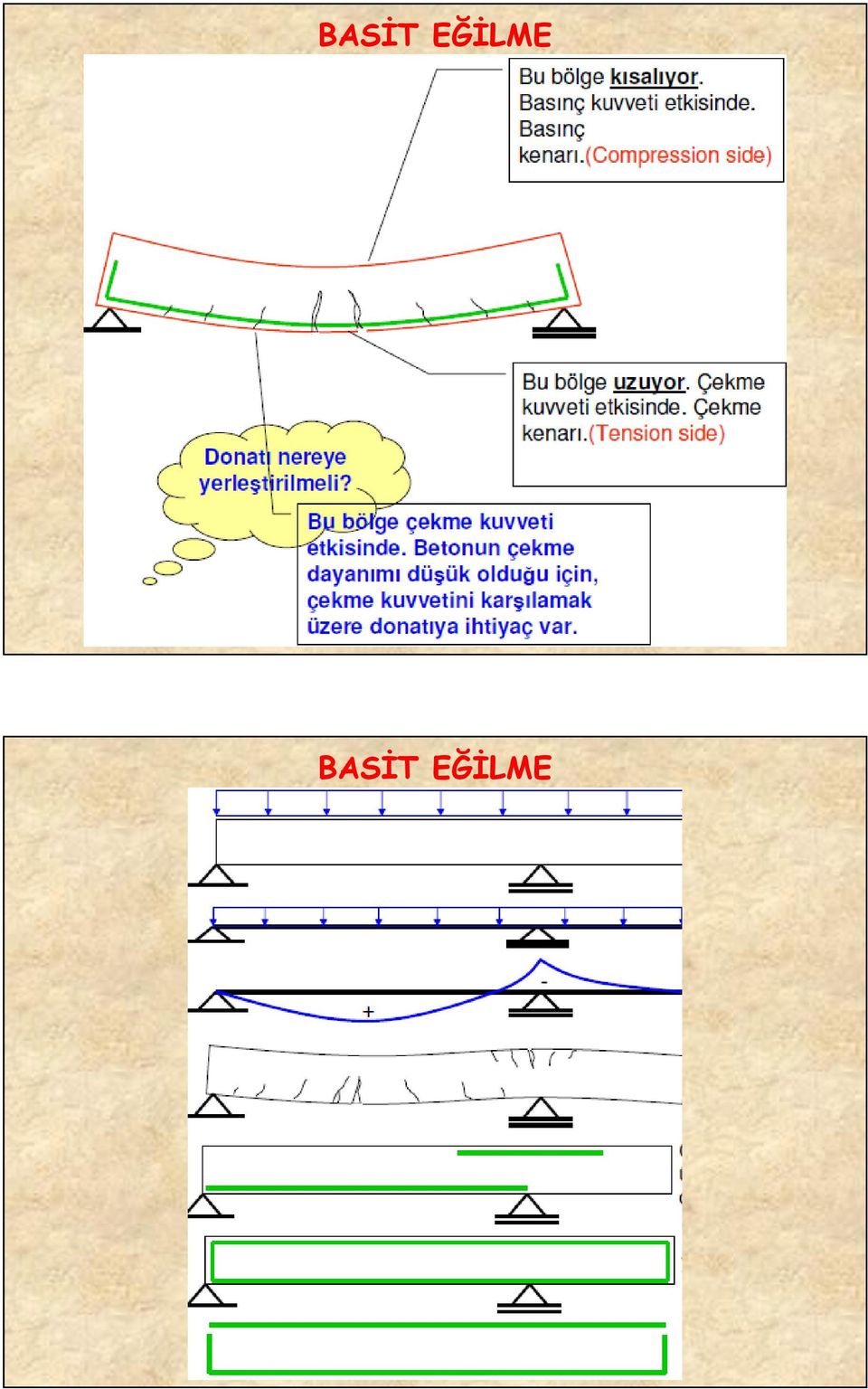 EĞİLME