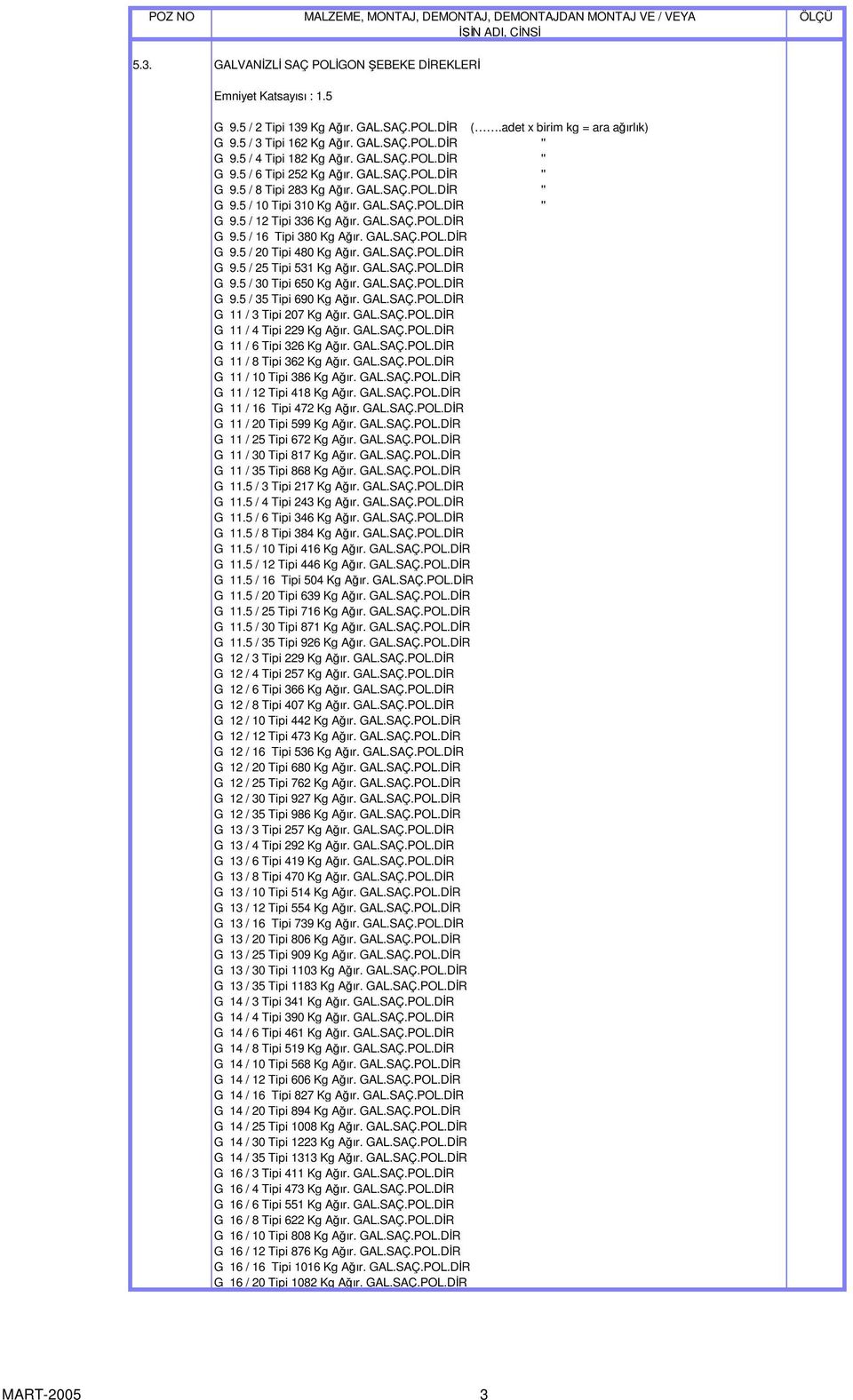 GAL.SAÇ.POL.DR G 9.5 / 20 Tipi 480 Kg Aır. GAL.SAÇ.POL.DR G 9.5 / 25 Tipi 531 Kg Aır. GAL.SAÇ.POL.DR G 9.5 / 30 Tipi 650 Kg Aır. GAL.SAÇ.POL.DR G 9.5 / 35 Tipi 690 Kg Aır. GAL.SAÇ.POL.DR G 11 / 3 Tipi 207 Kg Aır.