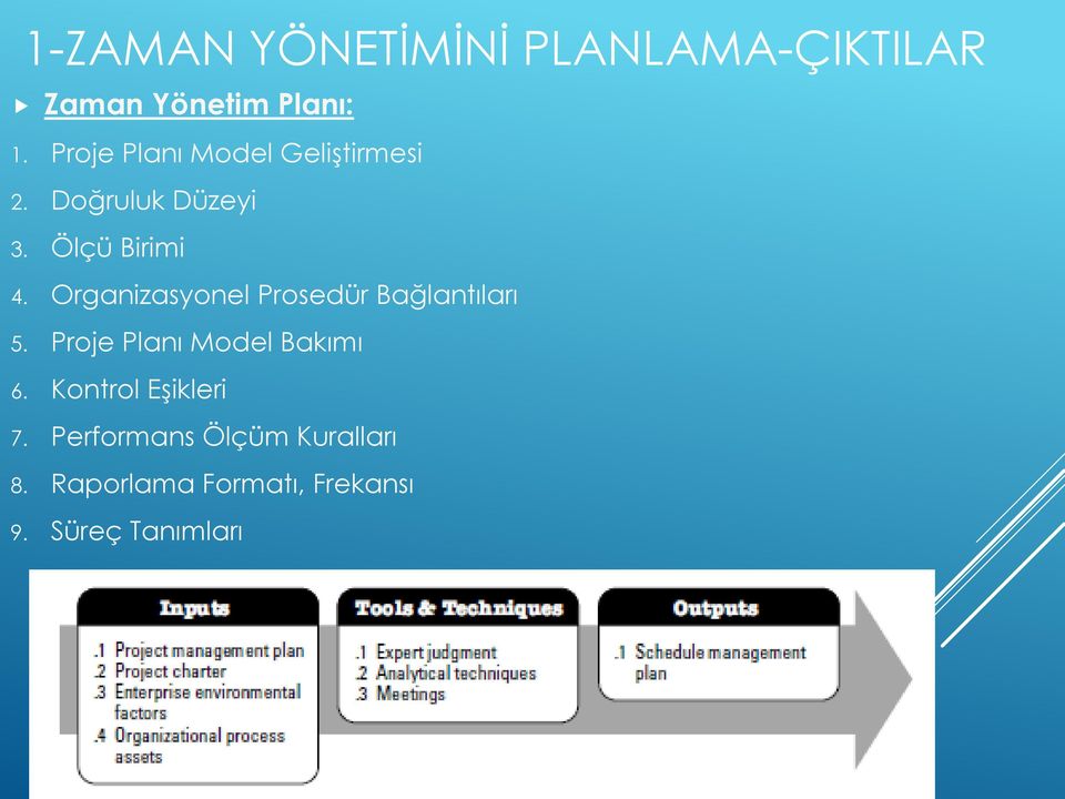 Organizasyonel Prosedür Bağlantıları 5. Proje Planı Model Bakımı 6.