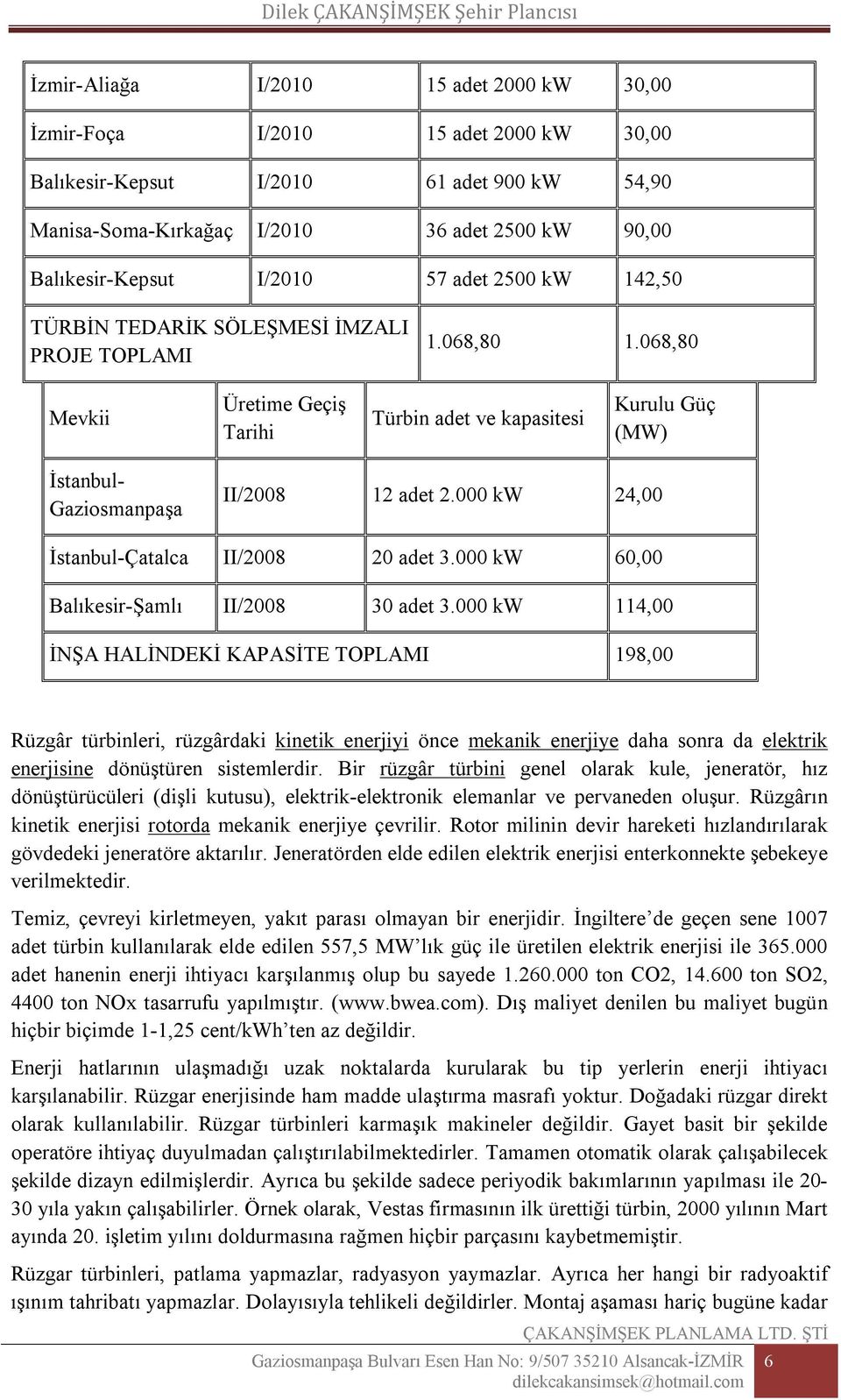 068,80 Mevkii Üretime Geçiş Tarihi Türbin adet ve kapasitesi Kurulu Güç (MW) İstanbul- Gaziosmanpaşa II/2008 12 adet 2.000 kw 24,00 İstanbul-Çatalca II/2008 20 adet 3.