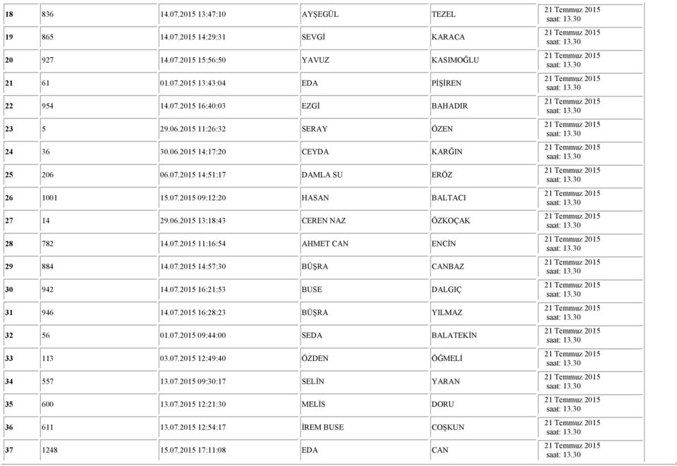 2015 11:16:54 AHMET CAN ENCİN 29 884 14.07.2015 14:57:30 BÜŞRA CANBAZ 30 942 14.07.2015 16:21:53 BUSE DALGIÇ 31 946 14.07.2015 16:28:23 BÜŞRA YILMAZ 32 56 01.07.2015 09:44:00 SEDA BALATEKİN 33 113 03.