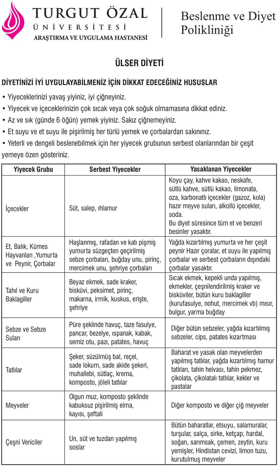 Et suyu ve et suyu ile pişirilmiş her türlü yemek ve çorbalardan sakınınız. Yeterli ve dengeli beslenebilmek için her yiyecek grubunun serbest olanlarından bir çeşit yemeye özen gösteriniz.