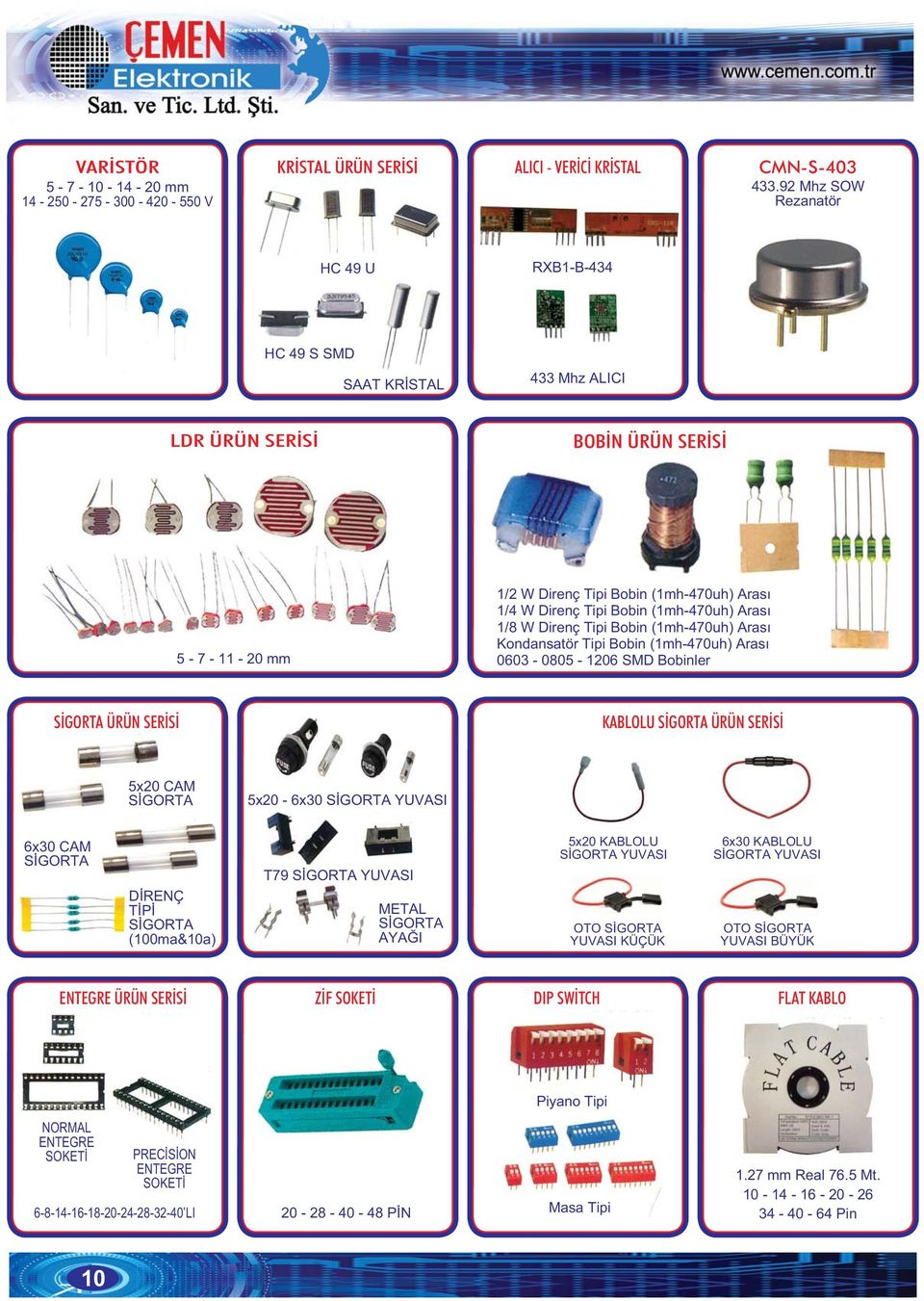 (1mh-470uh) Arası 1/8 W Direnç Tipi Bobin (1mh-470uh) Arası Kondansatör Tipi Bobin (1mh-470uh) Arası 0603-0805 - 1206 SMD Bobinler SİGORTA ÜRÜN SERİSİ KABLOLU SİGORTA ÜRÜN SERİSİ 5x20 CAM SİGORTA