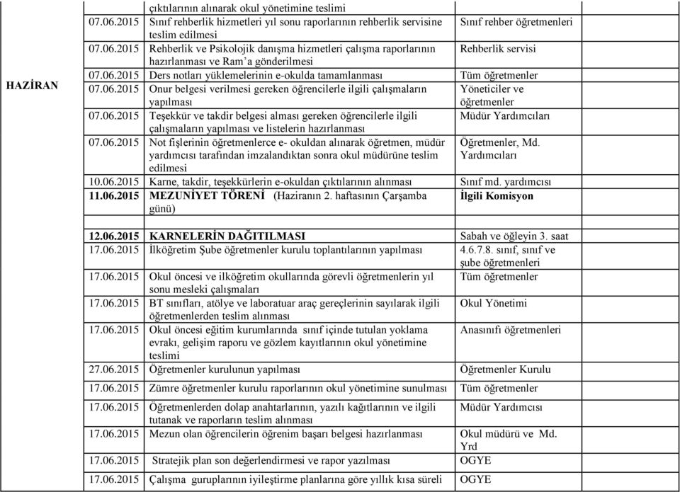 06.2015 Not fişlerinin öğretmenlerce e- okuldan alınarak öğretmen, müdür yardımcısı tarafından imzalandıktan sonra okul müdürüne teslim edilmesi Öğretmenler, Md. Yardımcıları 10.06.2015 Karne, takdir, teşekkürlerin e-okuldan çıktılarının alınması Sınıf md.