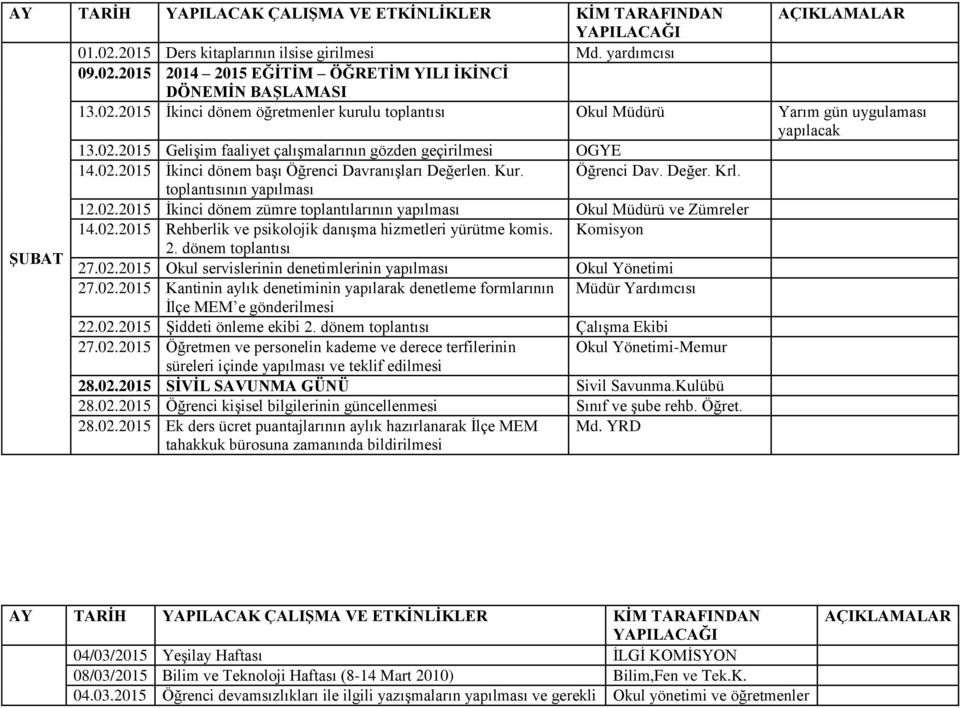 02.2015 Rehberlik ve psikolojik danışma hizmetleri yürütme komis. Komisyon ŞUBAT 2. dönem toplantısı 27.02.2015 Okul servislerinin denetimlerinin yapılması Okul Yönetimi 27.02.2015 Kantinin aylık denetiminin yapılarak denetleme formlarının Müdür Yardımcısı İlçe MEM e gönderilmesi 22.