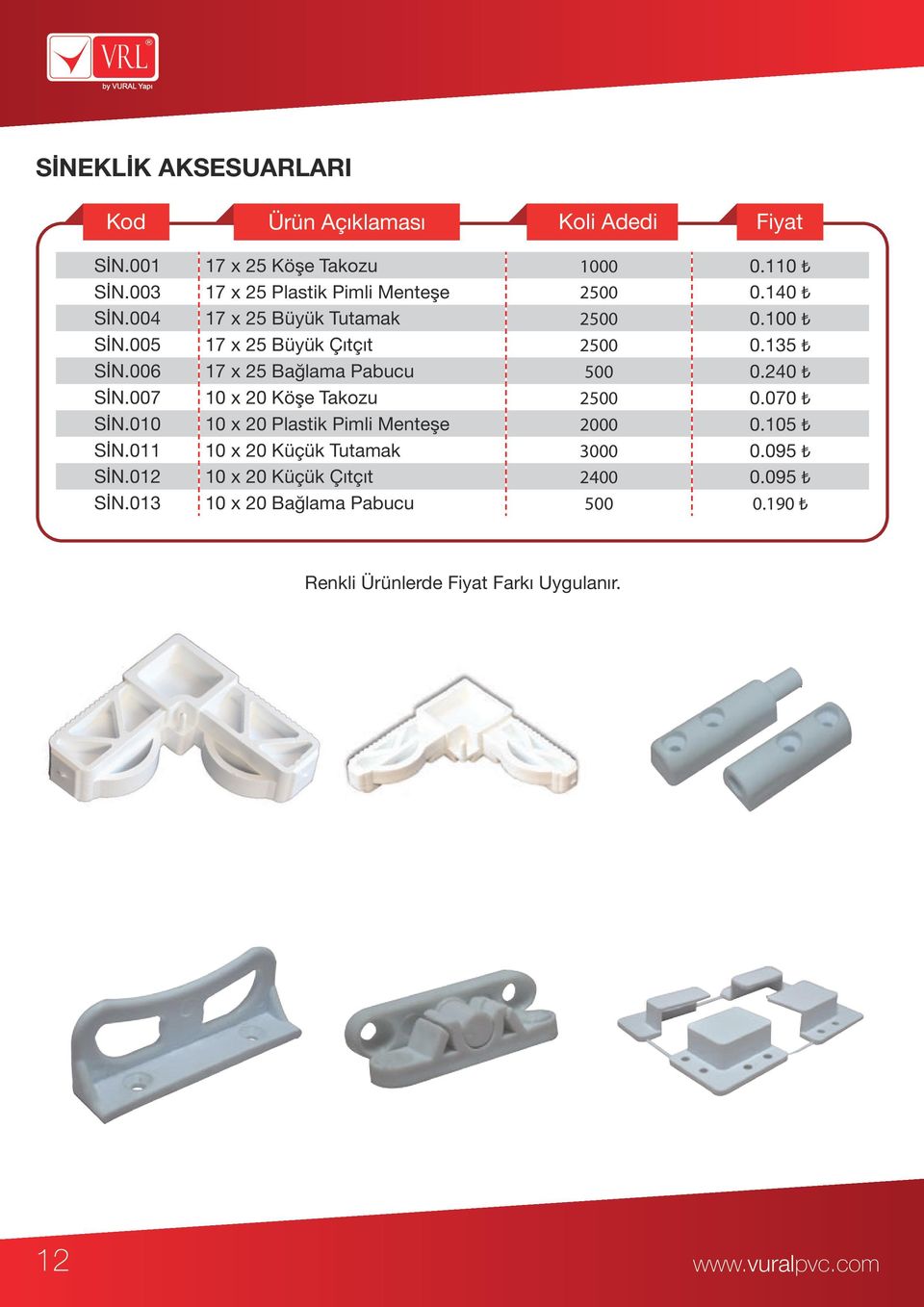 006 17 x 25 Bağlama Pabucu 500 0.240 SİN.007 10 x 20 Köşe Takozu 2500 0.070 SİN.010 10 x 20 Plastik Pimli Menteşe 2000 0.105 SİN.