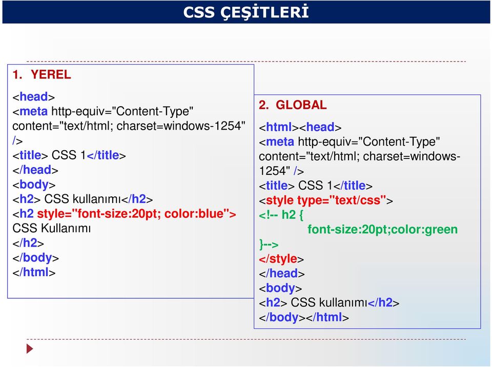 <body> <h2> CSS kullanımı</h2> <h2 style="font-size:20pt; color:blue"> CSS Kullanımı </h2> </body> </html> 2.