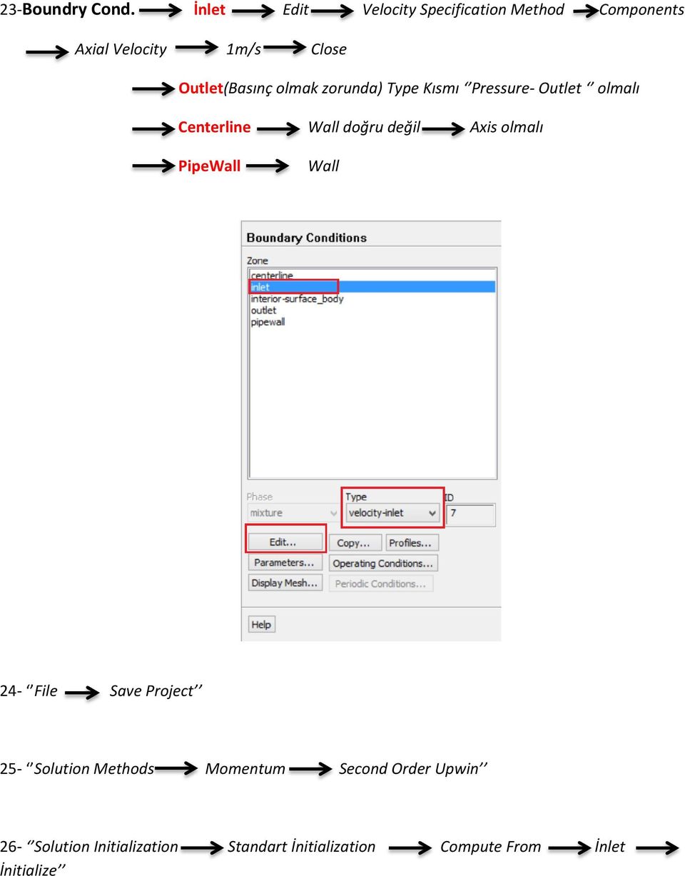 olmak zorunda) Type Kısmı Pressure- Outlet olmalı Centerline Wall doğru değil Axis olmalı