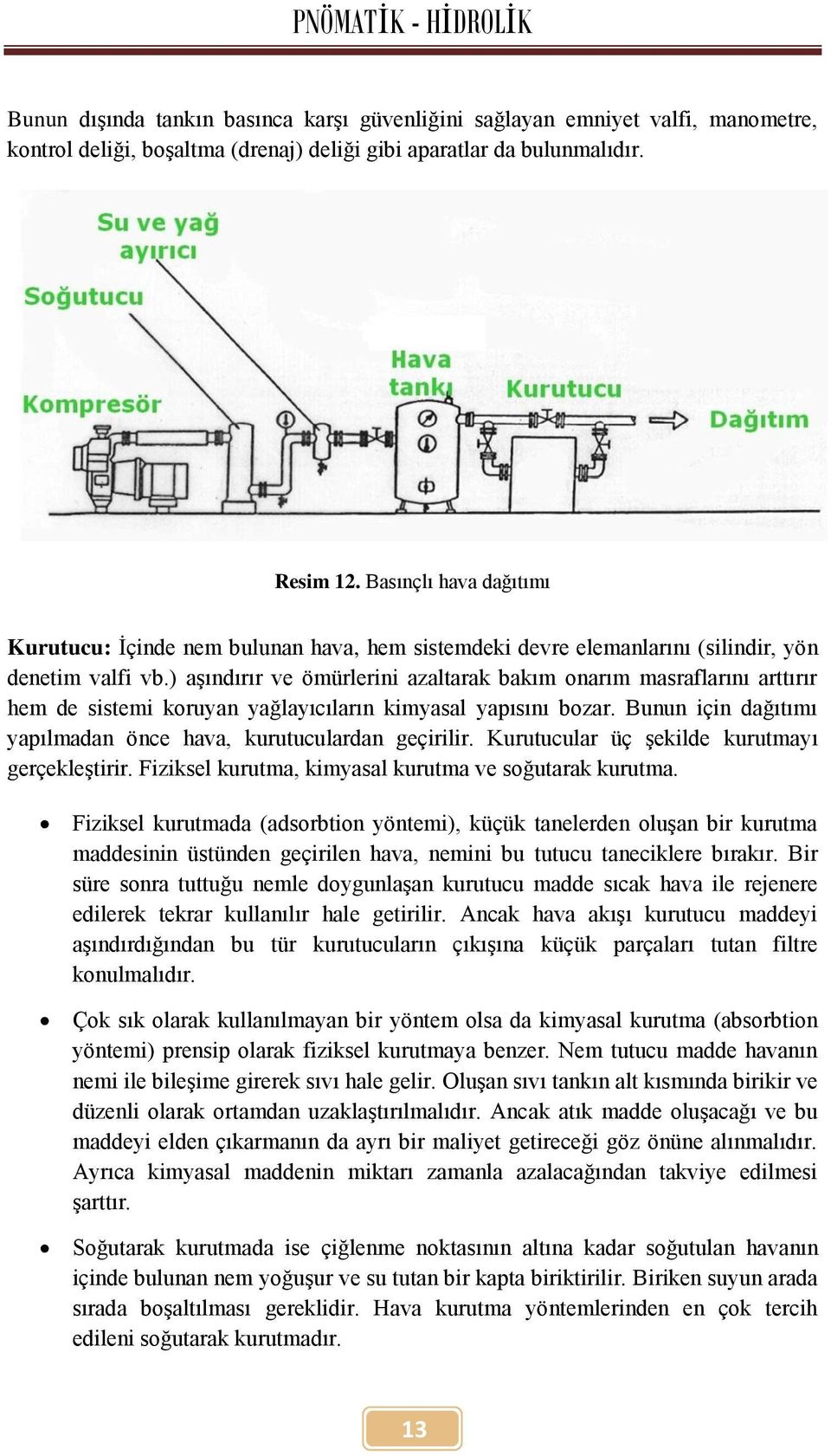 ) aşındırır ve ömürlerini azaltarak bakım onarım masraflarını arttırır hem de sistemi koruyan yağlayıcıların kimyasal yapısını bozar.