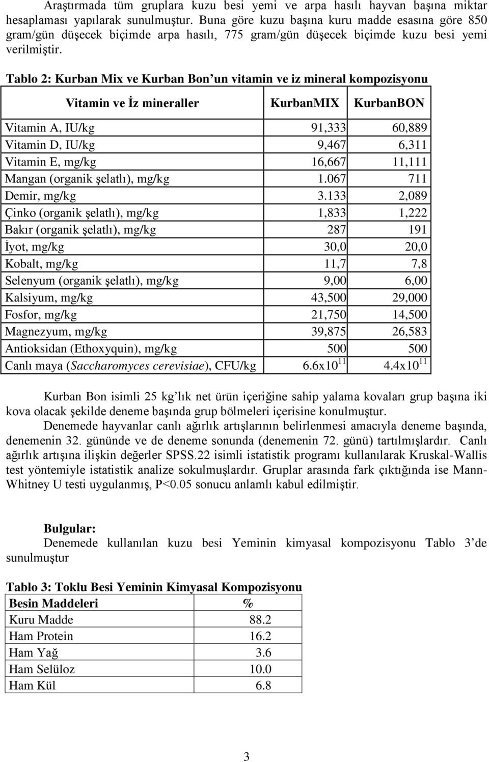 Tablo 2: Kurban Mix ve Kurban Bon un vitamin ve iz mineral kompozisyonu Vitamin ve İz mineraller KurbanMIX KurbanBON Vitamin A, IU/kg 91,333 60,889 Vitamin D, IU/kg 9,467 6,311 Vitamin E, mg/kg