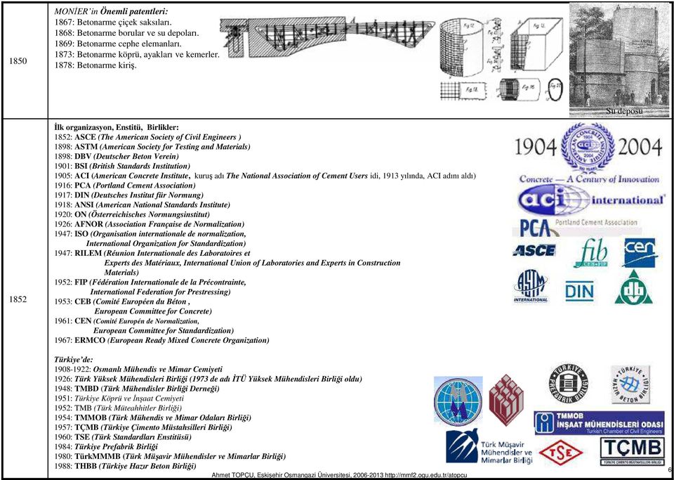 Su deposu 1852 İlk organizasyon, Enstitü, Birlikler: 1852: ASCE (The American Society of Civil Engineers ) 1898: ASTM (American Society for Testing and Materials) 1898: DBV (Deutscher Beton Verein)