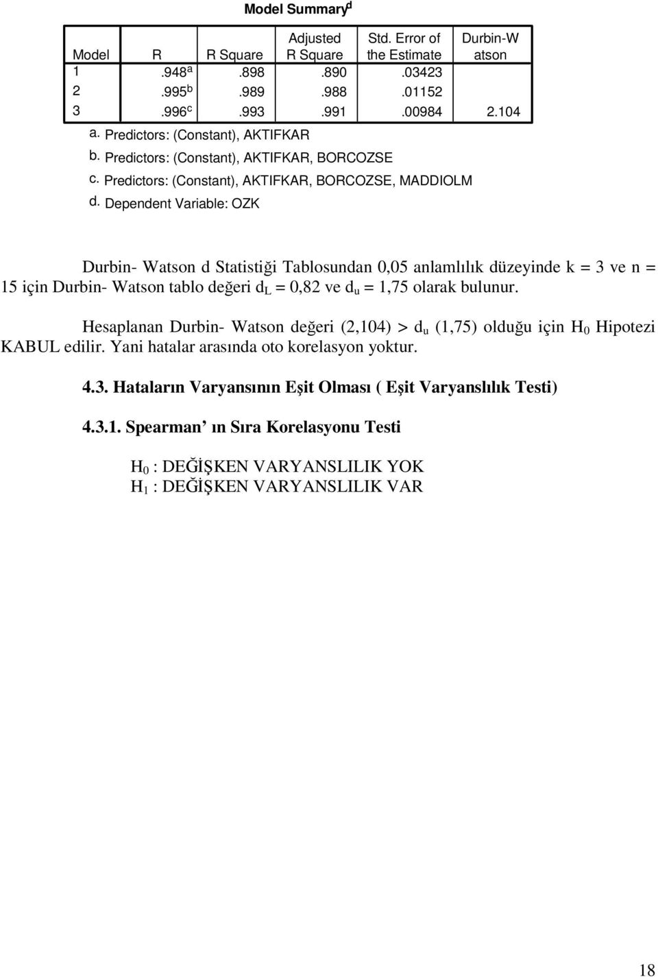 Dependent Variable: OZK Durbin-W atson Durbin- Watson d Statistiği Tablosundan 0,05 anlamlılık düzeyinde k = 3 ve n = 5 için Durbin- Watson tablo değeri d L = 0,82 ve d u =,75 olarak bulunur.