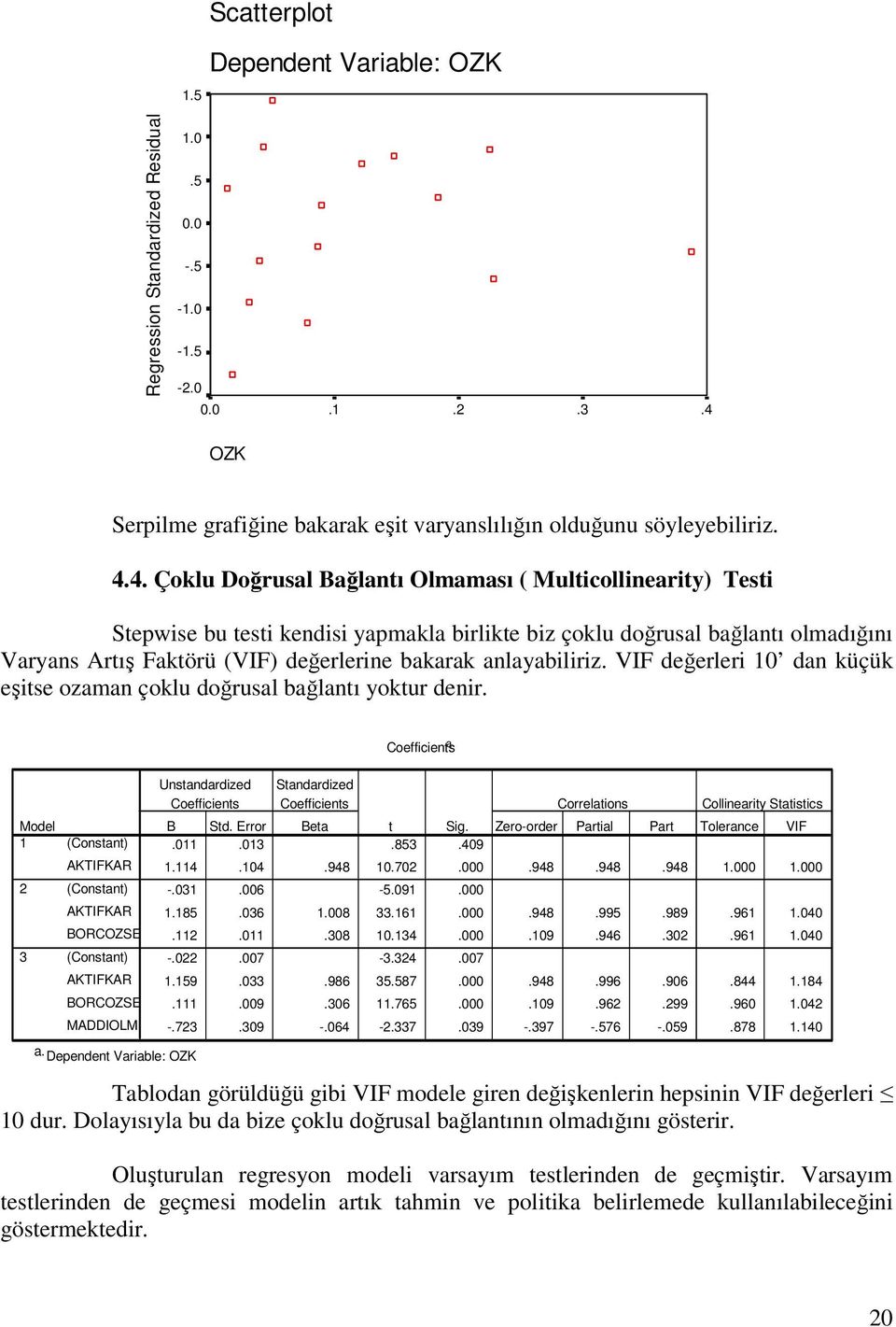 4. Çoklu Doğrusal Bağlantı Olmaması ( Multicollinearity) Testi Stepwise bu testi kendisi yapmakla birlikte biz çoklu doğrusal bağlantı olmadığını Varyans Artış Faktörü (VIF) değerlerine bakarak