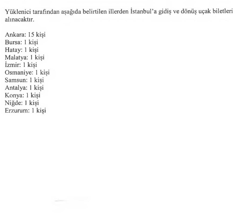 Ankara: 15 kişi Bursa: 1kişi Hatay: 1 kişi Malatya: 1 kişi İzmir: